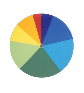 Discul de culoare Newton