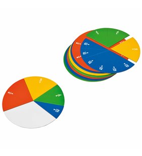 Set de fractiuni magnetice cu ochi rotunzi